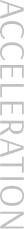 Vertical text spelling 'CELTIC' in white on a black background.